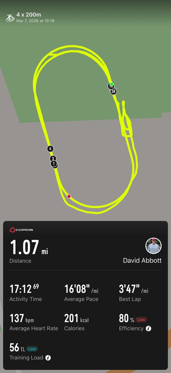 David Abbott tweet media