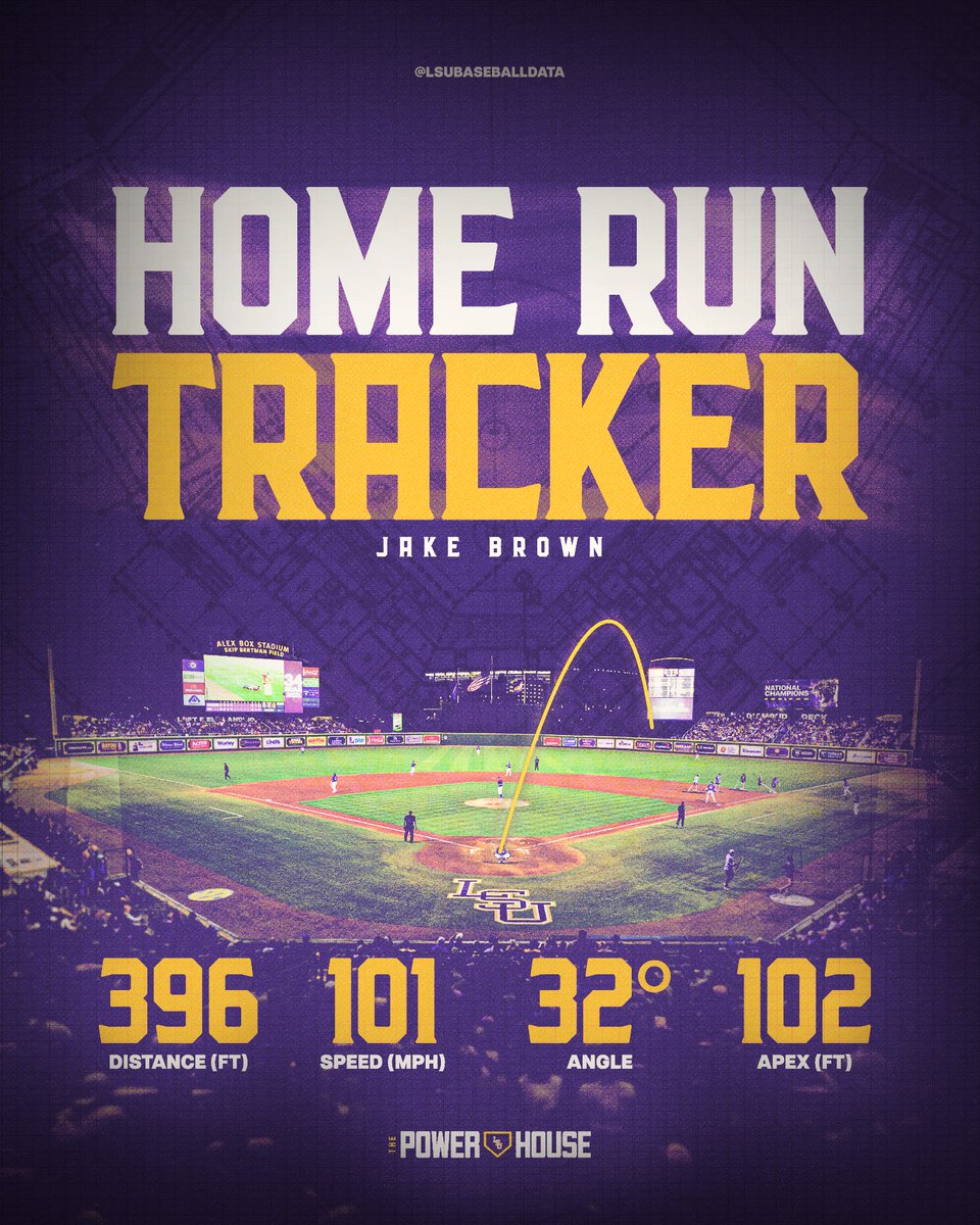 LSU Baseball Data tweet media