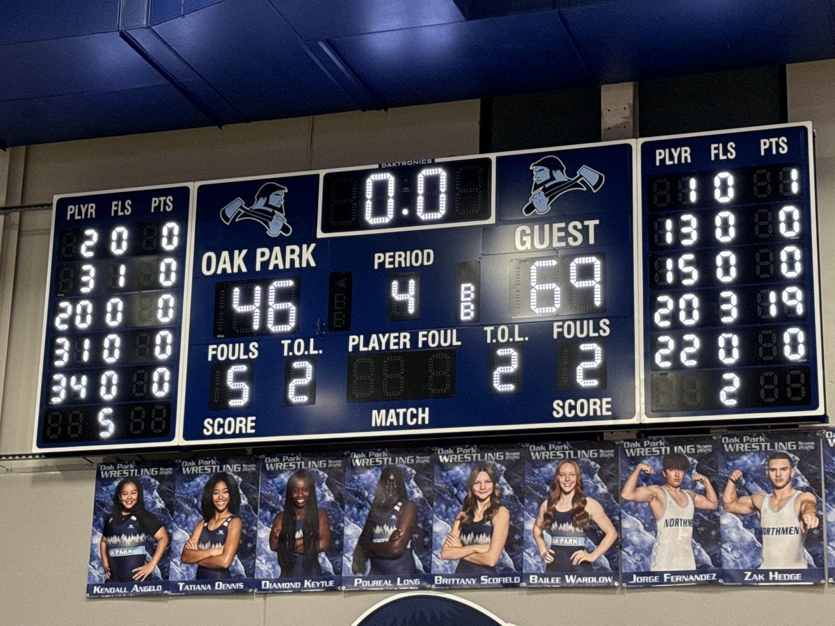 Lone Jack Mules Athletics and Activities tweet media