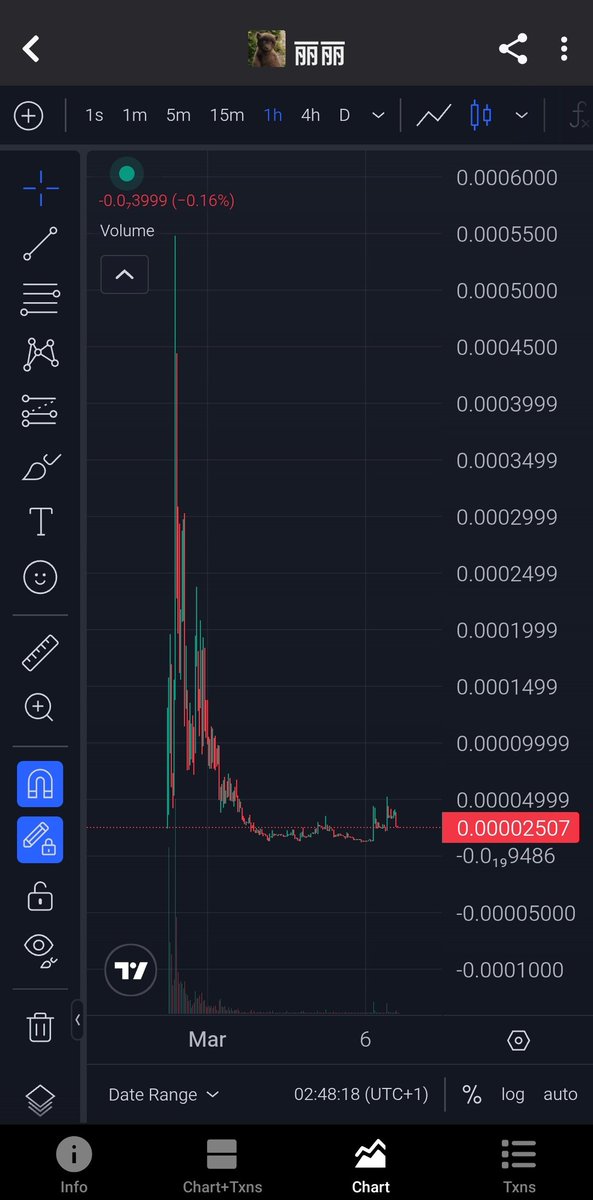 Oxshitt's tweet photo. @MemeRetire $LILI

FTtmjfCJCNrQPpGg4hBGbLfvf2ZwjBE3SQzYDdFBpump https://t.co/VYljSZDDoY