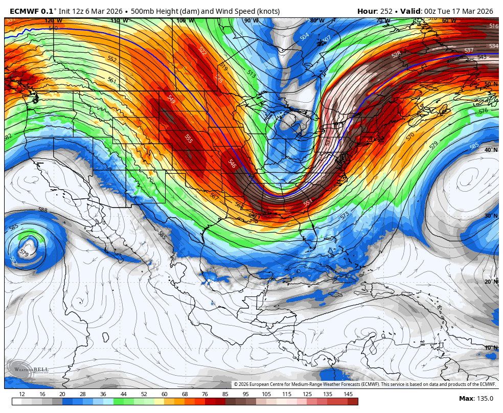 There is a pretty strong model signal for a very dynamic and powerful ...