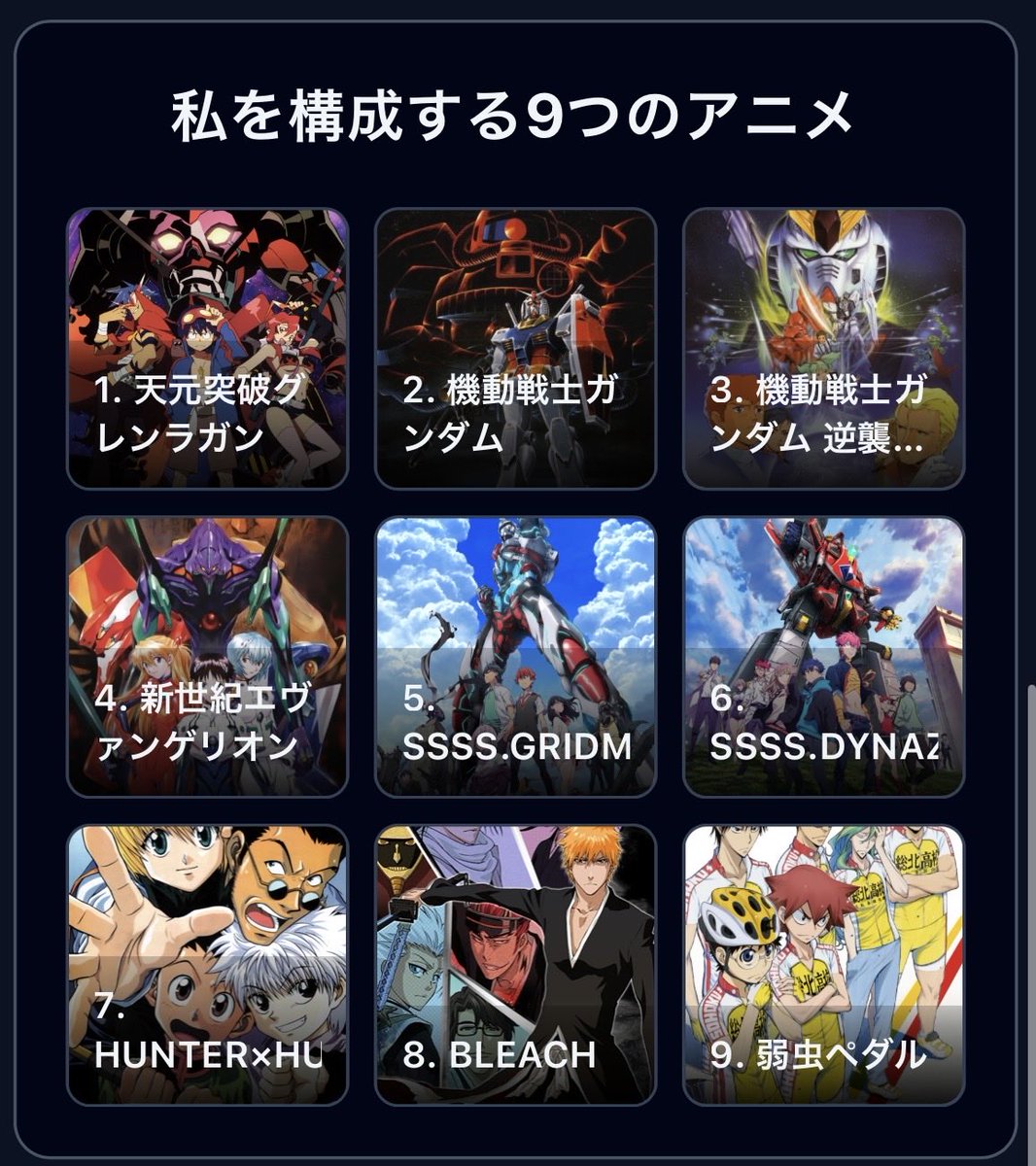 pepperroni333's tweet photo. #私を構成する9つのアニメ

1. 天元突破グレンラガン
2. 機動戦士ガンダム
3. 機動戦士ガンダム 逆襲のシャア
4. 新世紀エヴァンゲリオン
5. SSSS.GRIDMAN
6. SSSS.DYNAZENON
7. HUNTER×HUNTER
8. BLEACH
9. 弱虫ペダル

https://t.co/5YBspyrhGI https://t.co/A3158jehOh
