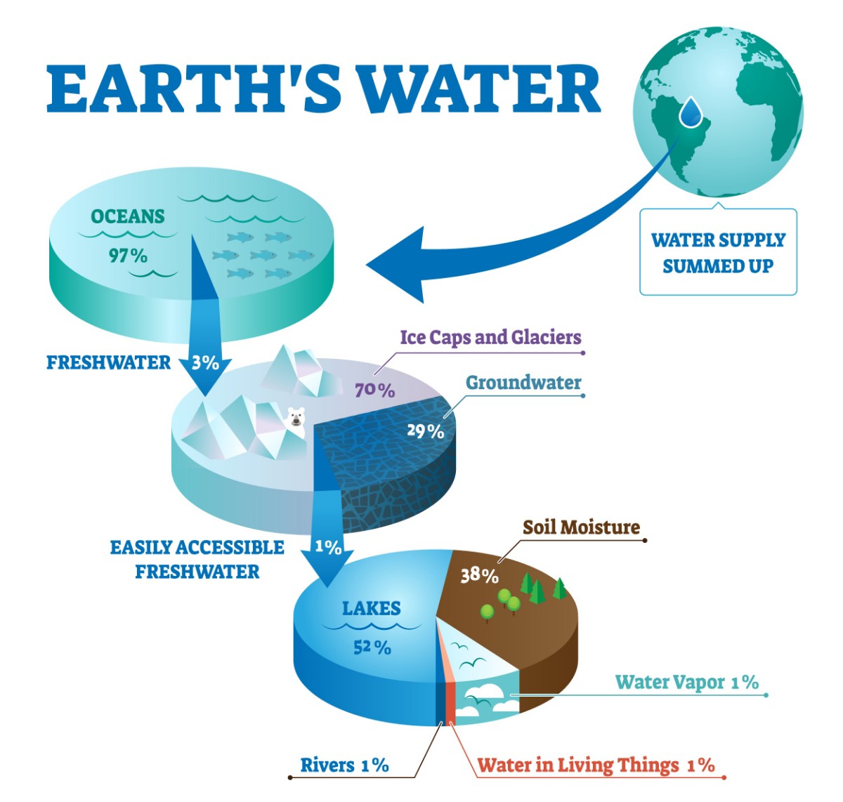 Peter Clack tweet media