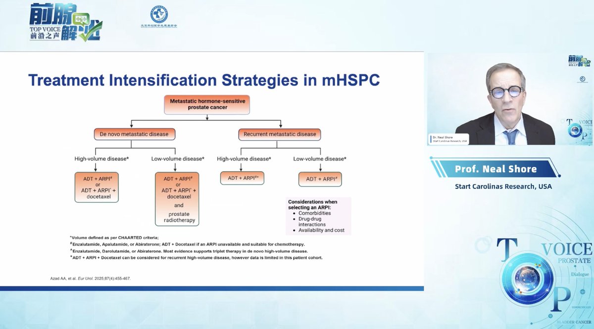 eChinaHealth tweet media