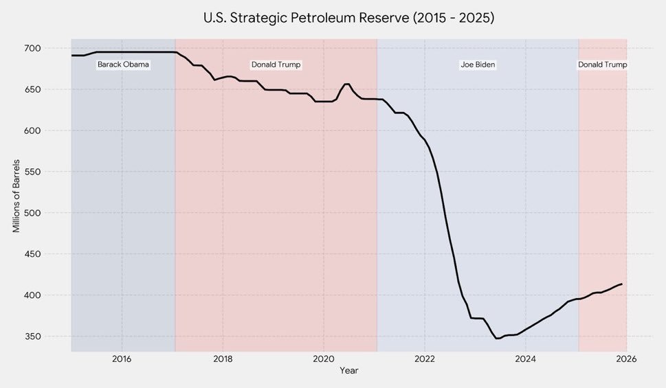 ⚡️David Blackmon⚡️ tweet media