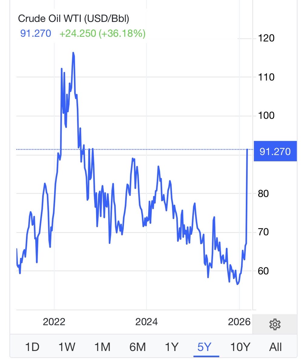 embattled poster tweet media