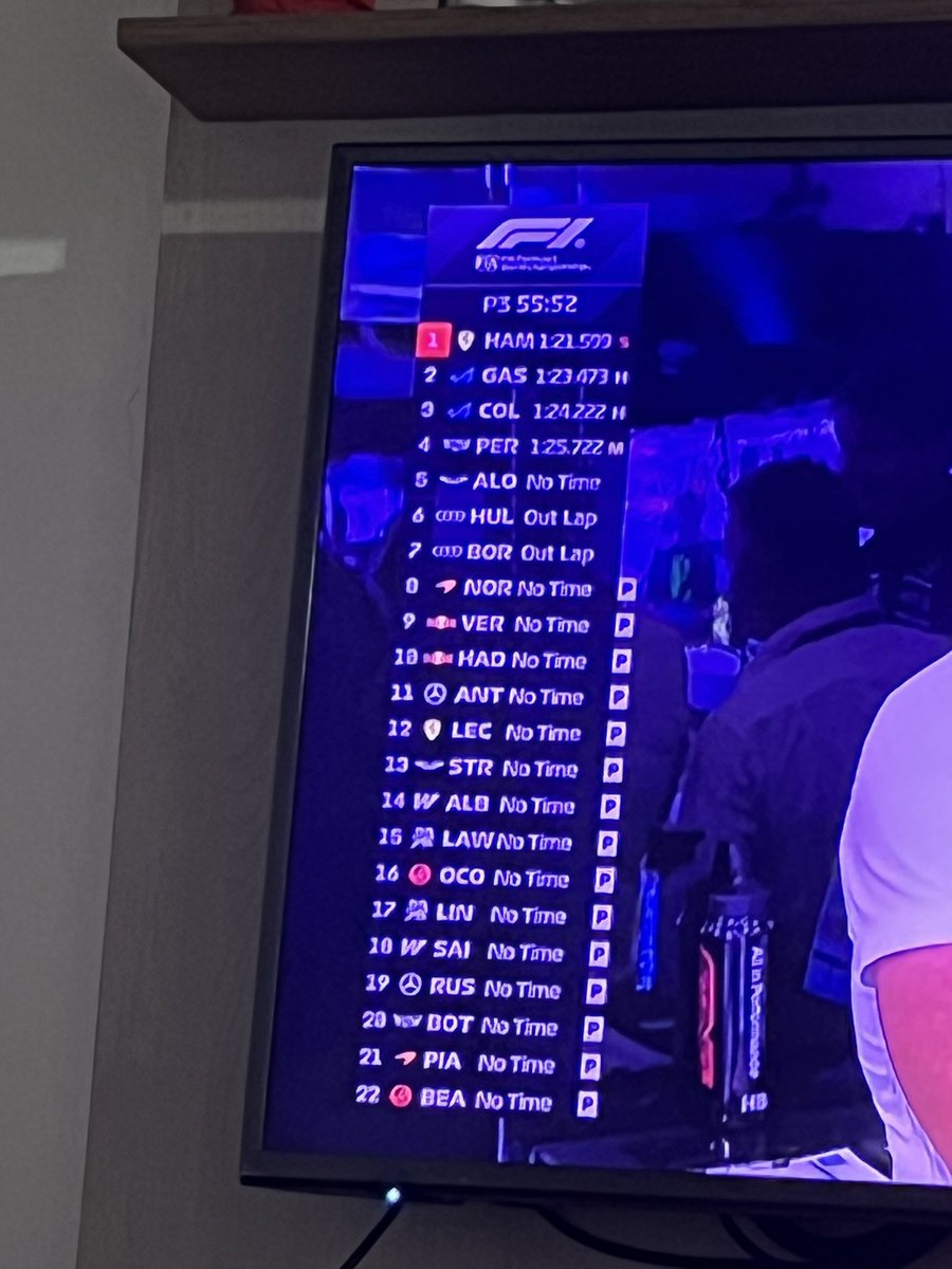 Decreto intenciono manifiesto que este sea el resultado de <a href="/FranColapinto/">Franco Colapinto</a> en el 2026 Vamos nene !!!! #F1 #FrancoColapinto