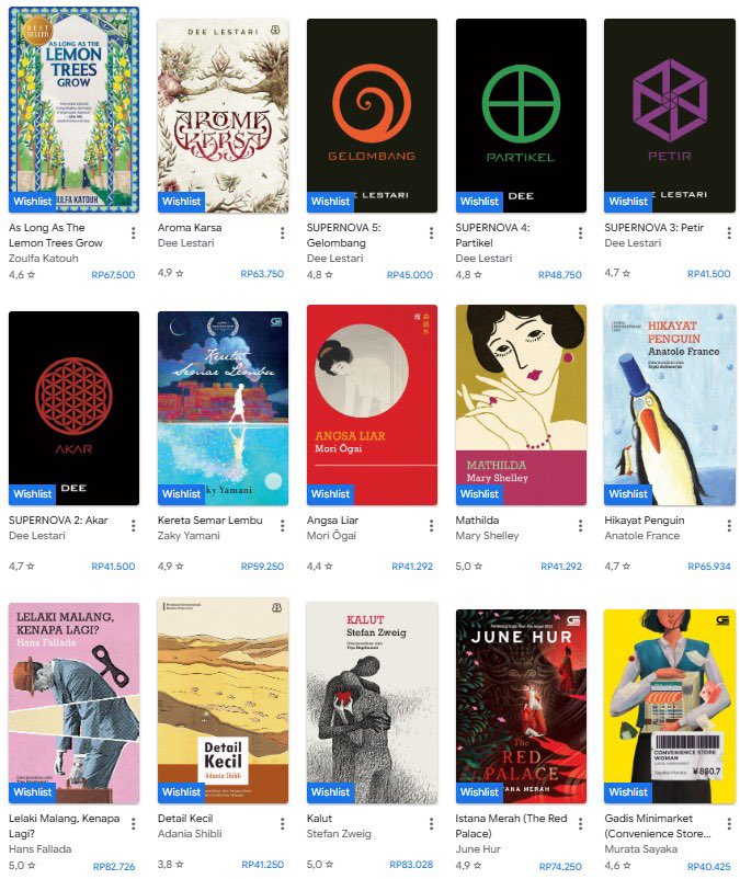 txtfrombook's tweet photo. Lagi gabut jadi iseng nyoba listing karya lokal dan terjemahan Indonesia yang ebooknya sudah format EPUB 🫶🏻📚 https://t.co/aIKhgSo8Ry