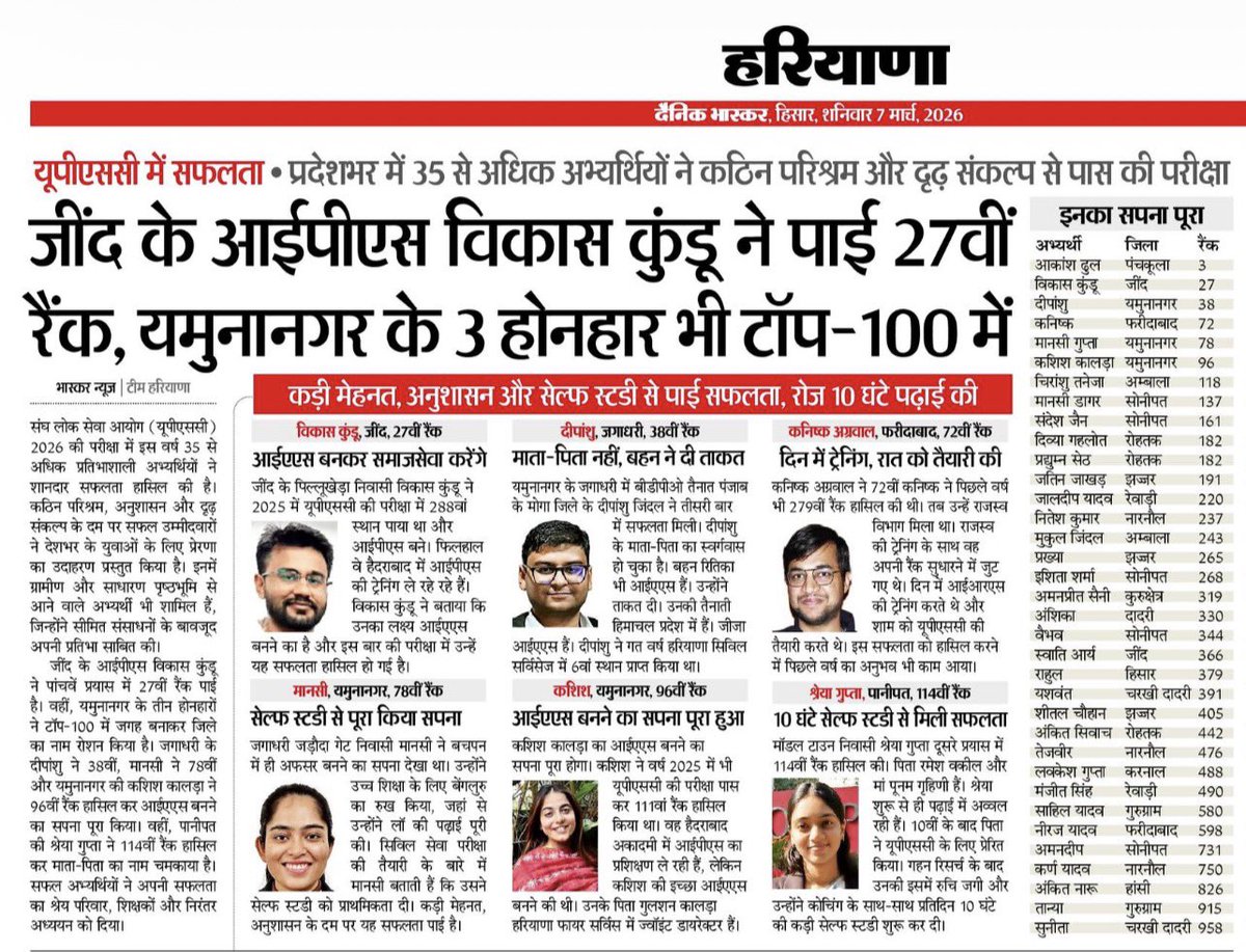 Shweta Dhull tweet media