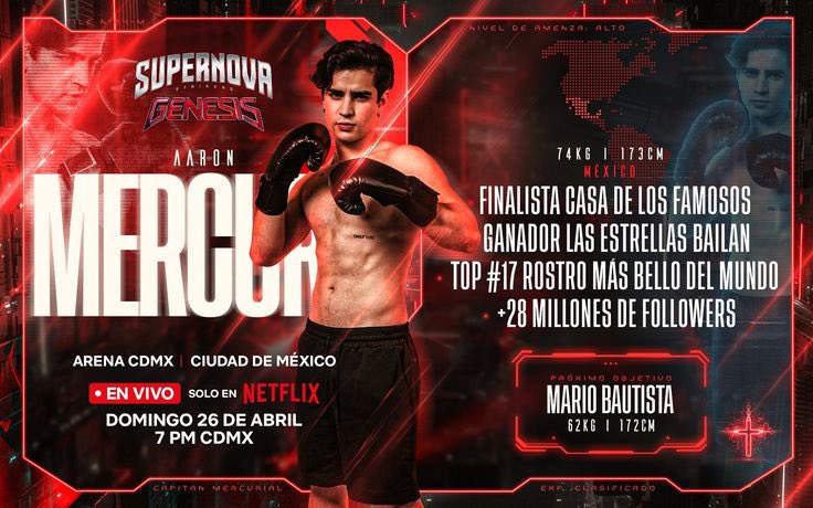 Team Mercury!

AARON PELEA SUPERNOVA