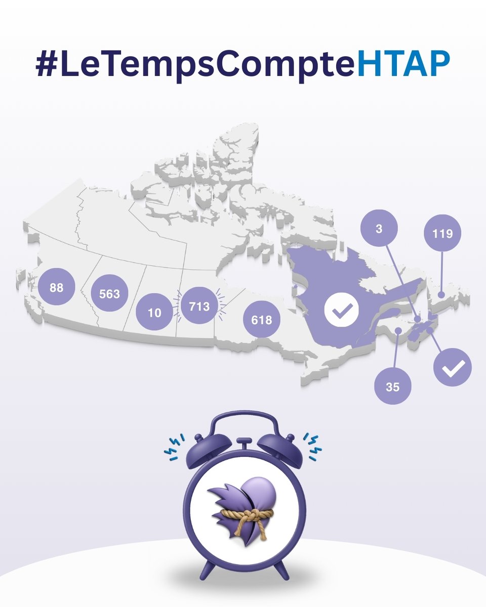 AHTP Canada tweet media