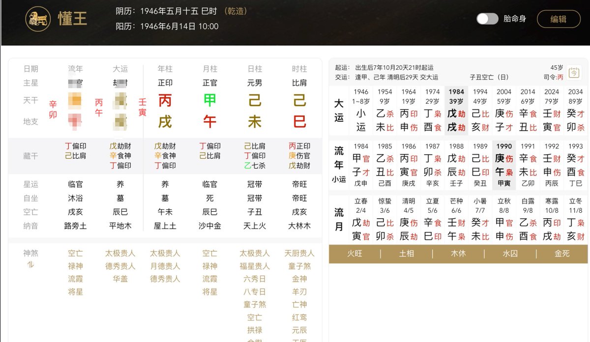 这个月是卯旺了巳去制金，卯是自己坐下的乙中透出来的。

这个月乙未丙巳就是主要变动方，辛是戌出的，戌和辛就是主要被动方。

这个月就是未和戌之间在作用关系

下个月壬辰月，甲木要移驾到辰，壬给辰降温

那么4月份就是一个可能的川普出访，给丙火降温的观察点