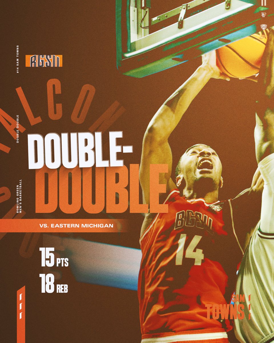 BGSU Men's Basketball tweet media