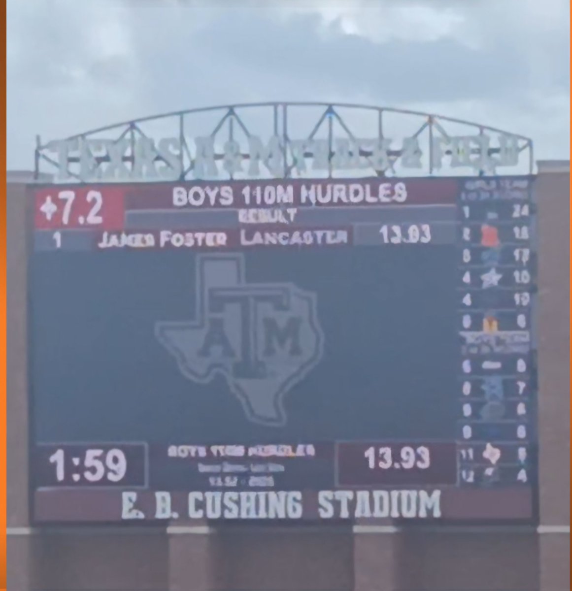 James Foster III tweet media