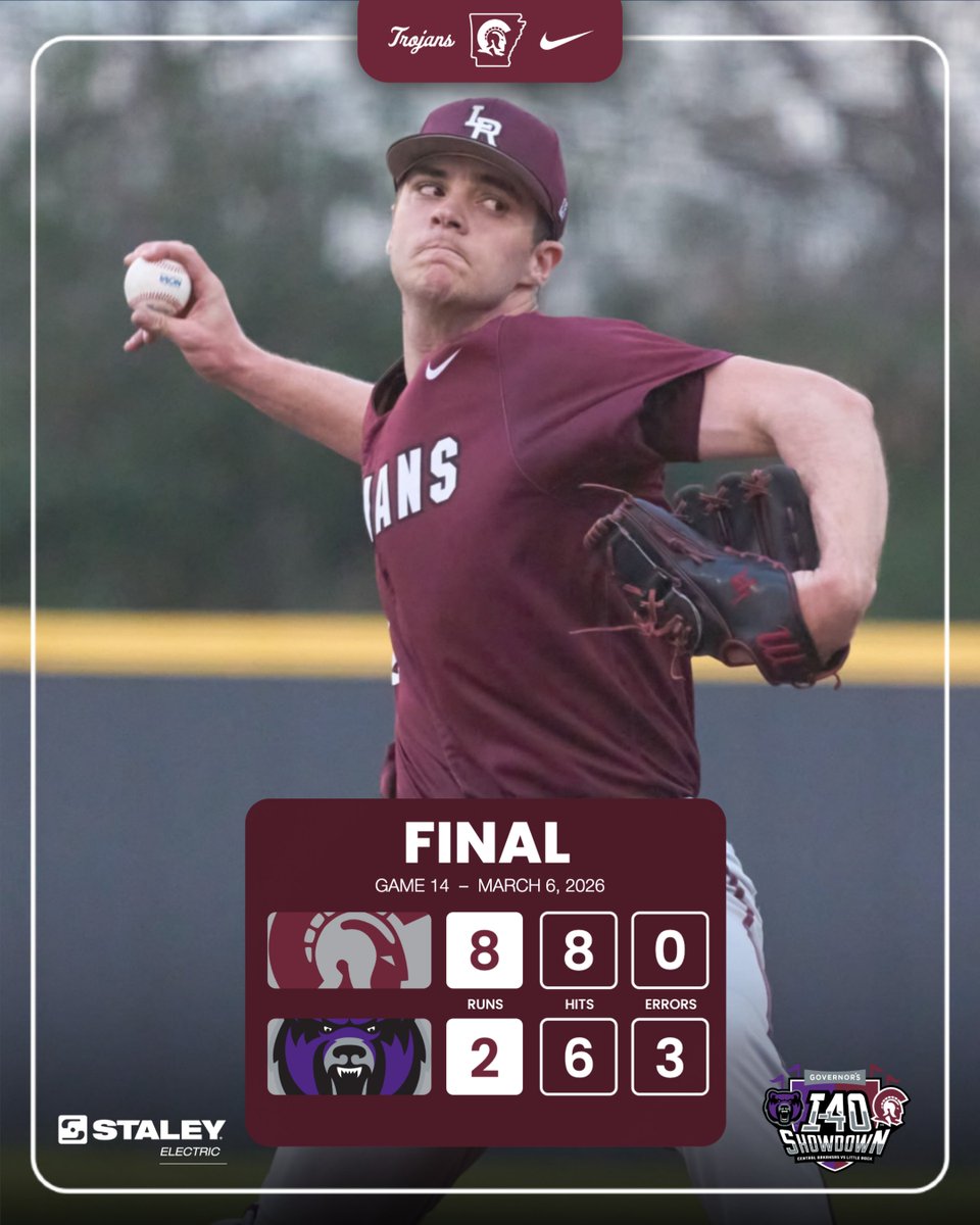 Little Rock Trojan Baseball tweet media