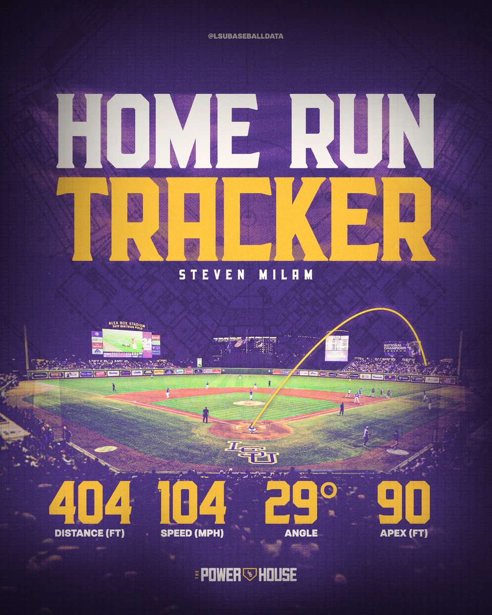 LSU Baseball Data tweet media