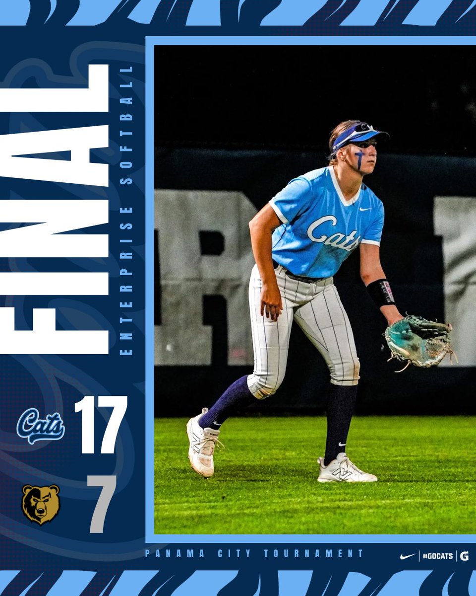 Final from Game 1 of the Panama City Tournament! | #GoCats
