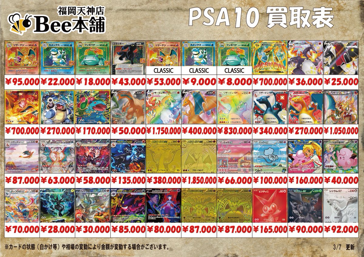 honpo_beetenjin's tweet photo. #ポケカ 買取情報

💪3月7日PSA10買取表はこちら💪

※相場の変動や在庫状況により金額が変動する場合があります。
振込対応になる場合がございます予めご了承くださいませ。

お持ち込みお待ちしております🐝

🔽その他の買取表はコチラ🔽 
https://t.co/nRtMFzsLq7

#Bee本舗 #福岡天神店 #PSA10 #福岡 #天神 #買取