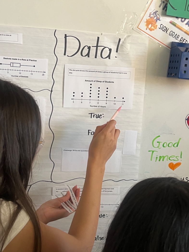 HERNANDO_MS's tweet image. Hands on, collaboration, problem solving and math!  Students worked in small groups!  Great job Ms. Millan’s 6th grade class! #CHASING100