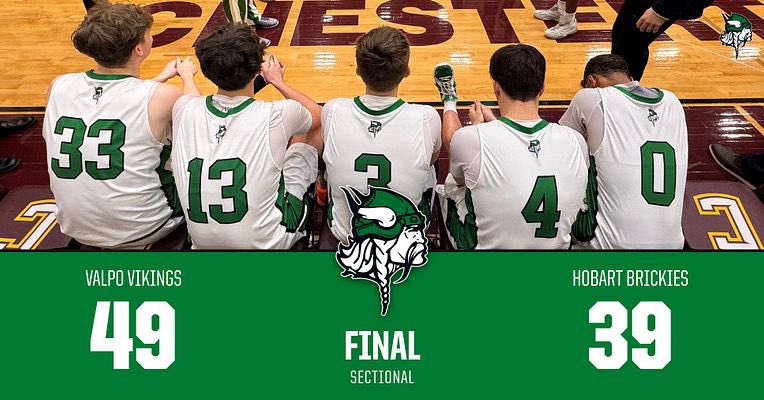 Valpo Basketball tweet media