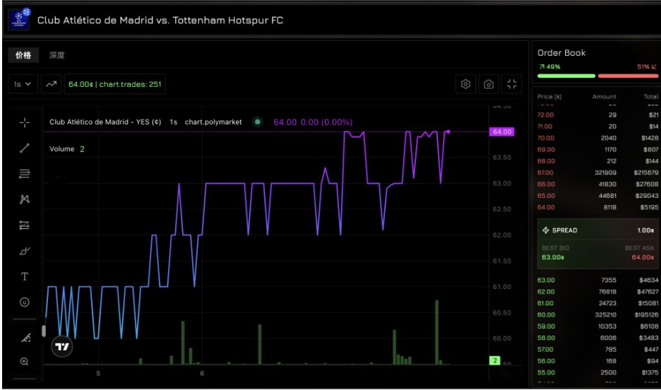 insiders.bot tweet media