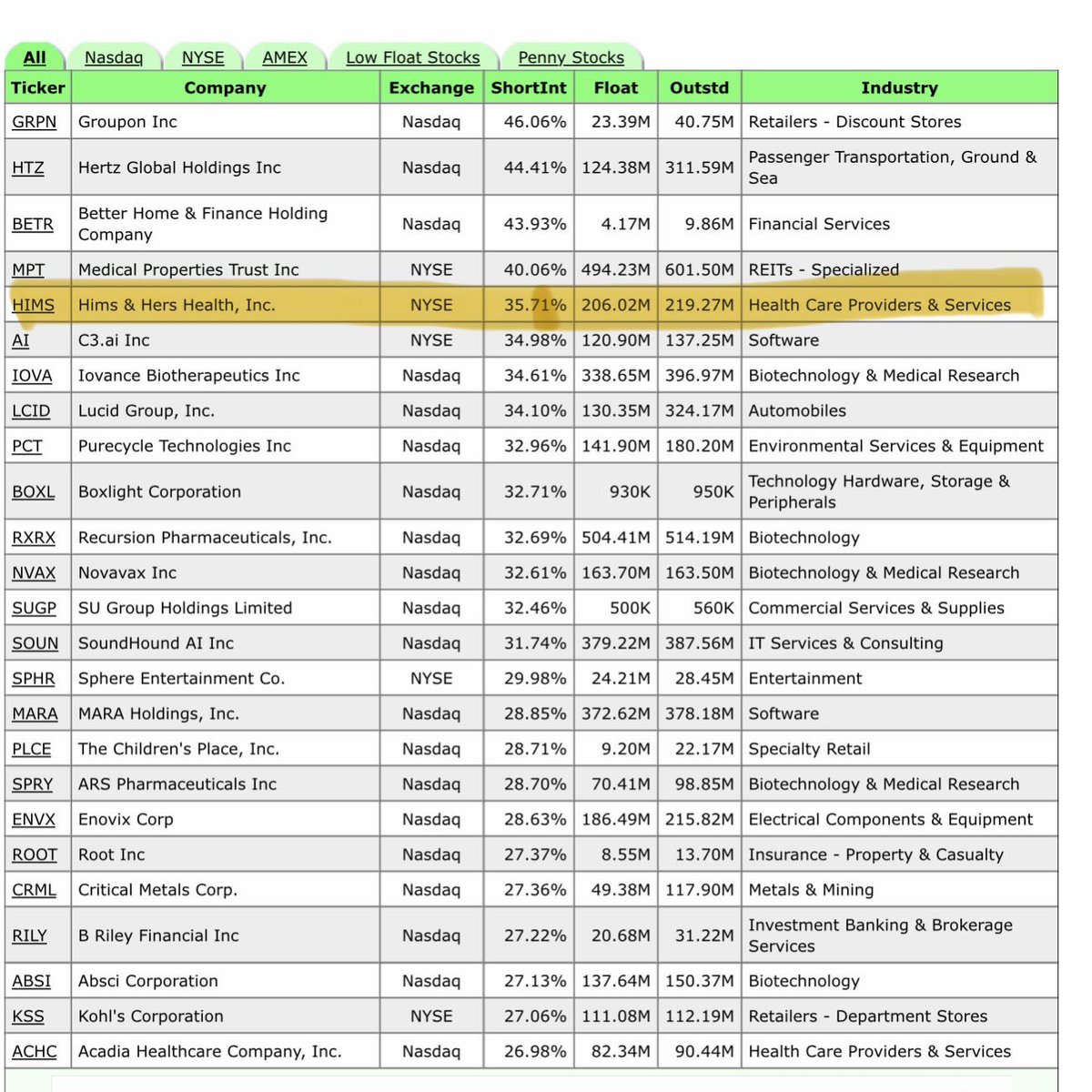 Pobre Millenial tweet media