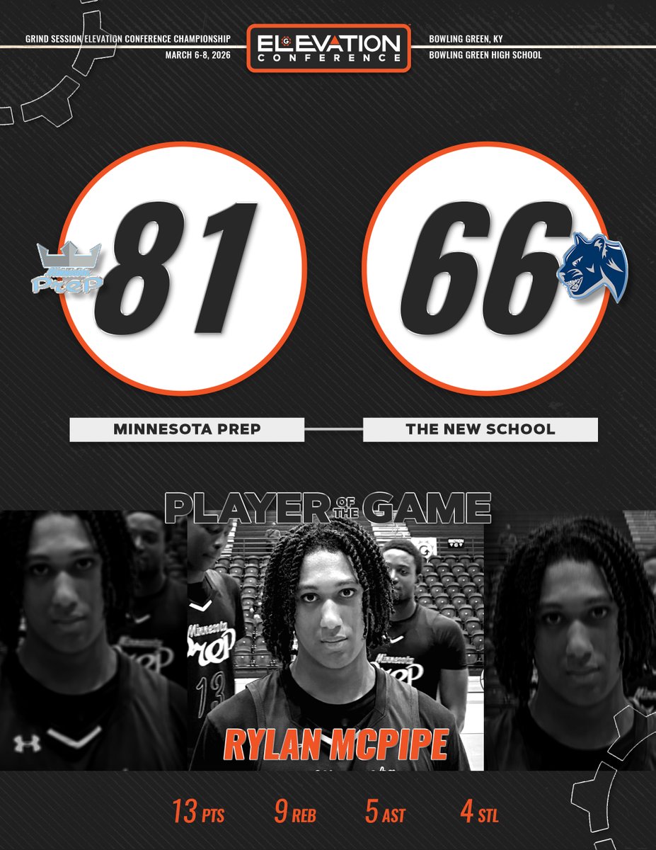 Grind Session tweet media