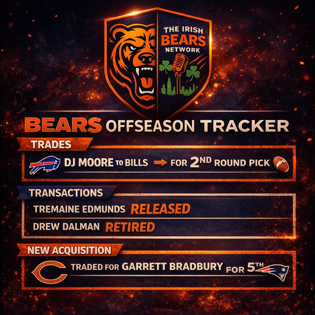 Ciaran 🐻🇮🇪 tweet media