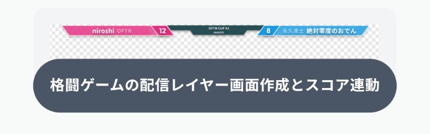 配信と連動してくれるのめちゃくちゃ嬉しいのでは…！