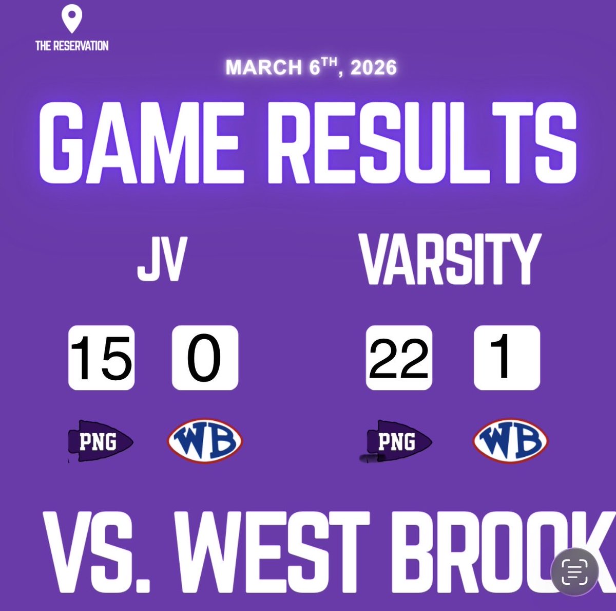 SoftballPng's tweet photo. Another program sweep 🧹 Marquise Gassen ripped two bombs tonight 💣💣👏🏻 https://t.co/SlBc6iEBFe
