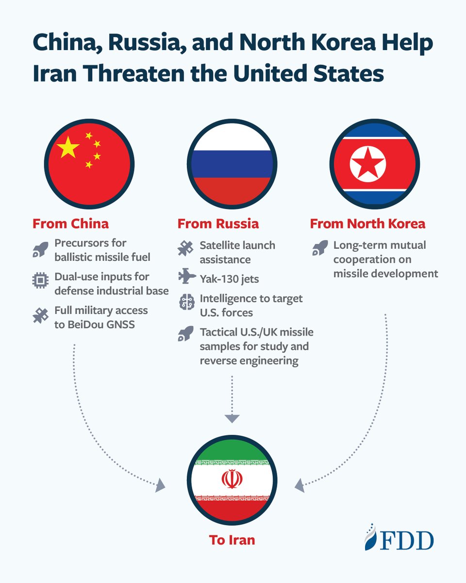 Brad Bowman tweet media