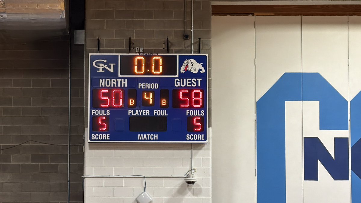Columbus North Athletics tweet media