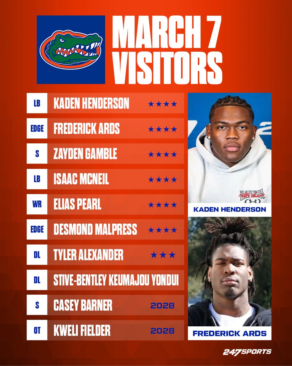 Tyler Harden tweet media