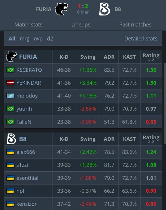 MiBR da Depressão tweet media