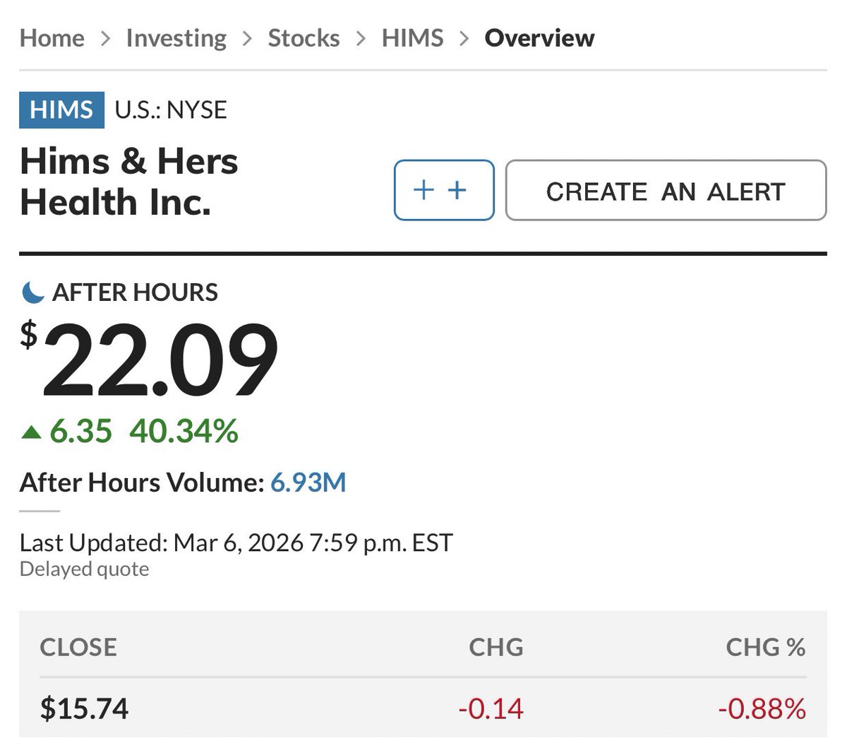 Ryan__Rigg's tweet image. Novo and Hims End Feud, Will Sell Obesity Drugs Together $NVO $HIMS

Novo Nordisk A/S plans to sell its weight-loss drugs on Hims &amp;amp; Hers Health Inc.’s platform, according to a person familiar with the matter, ending a highly public feud between the two companies that spiraled