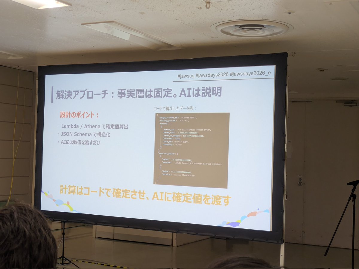 hatanowf's tweet photo. 初めてのJAWSDAYS✨
ぐるなび石井さんの「CCoEはAI指揮官へ」のセッション、AI活用で直面するリアルな苦労と、責任境界を明確にすることでの解決策が具体的にまとまってすごくためになる。
#jawsug #jawsdays2026 https://t.co/C3v5Ke3uE9