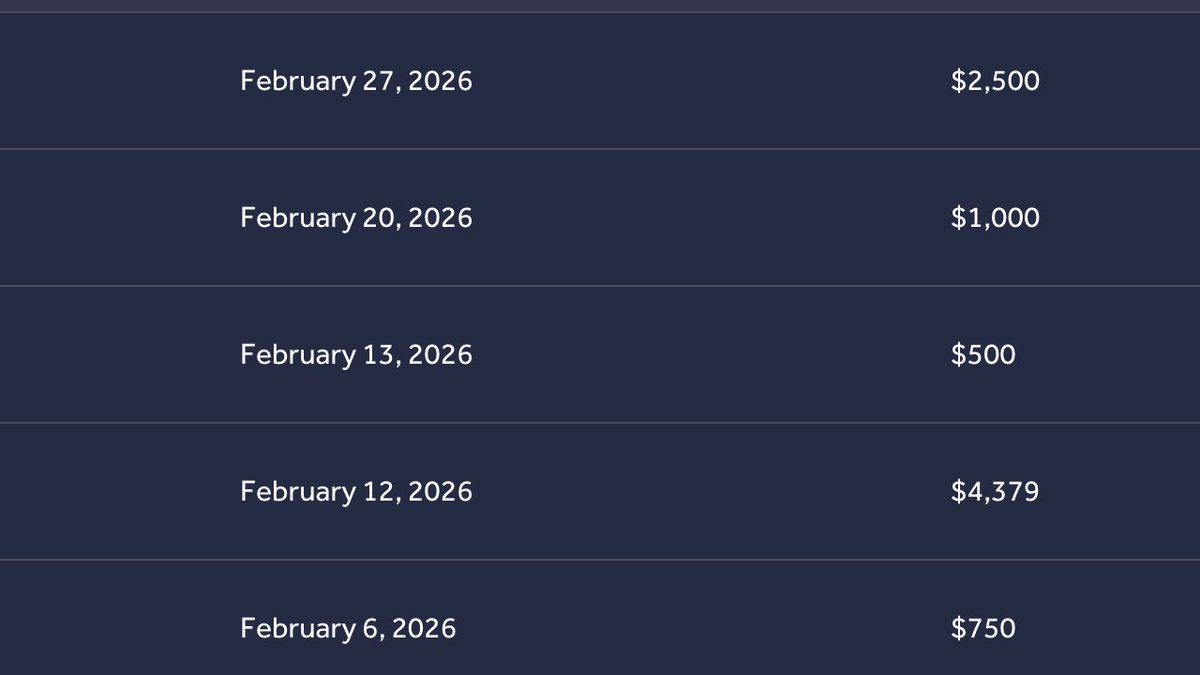 hamidonsolo's tweet image. I'm 19 and just started making money from bug bounties not a lot just 10k per month.
AI is already finding 22 CVEs in Firefox in two weeks.
Bro at least let me hit my first $1m before you take my job 😭

But real talk — this isn't replacing hunters. It's replacing the ones who