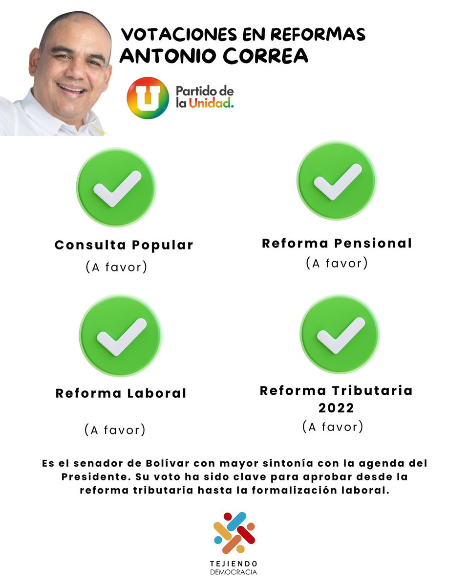 Tejiendo Democracia tweet media