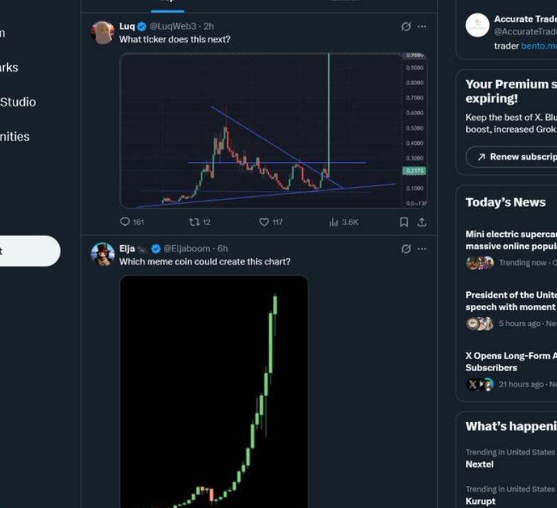 certvik's tweet photo. We're currently very uncertain with the market and people always debate on "What chart is gonna go up like this"

Literally everybody is for the next runner, why not deliver them the World Record Fastest $10M Run https://t.co/vX4pK9cR7J