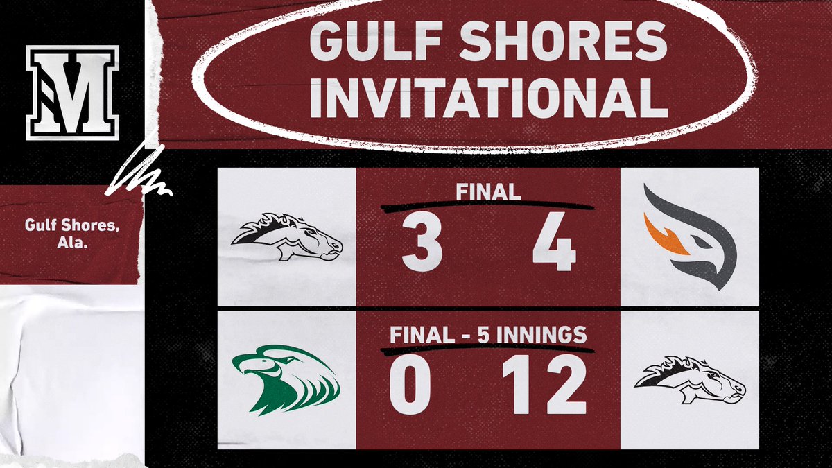 Morningside Mustangs 🐴 tweet media