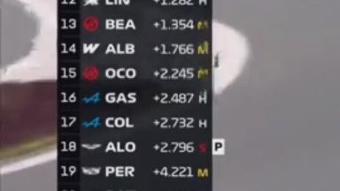 Alpine ARG 🇦🇷 tweet media