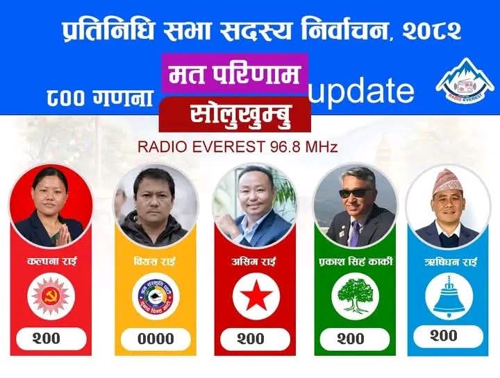 𝑺𝒂𝒏 𝒋𝒊𝒑 tweet media
