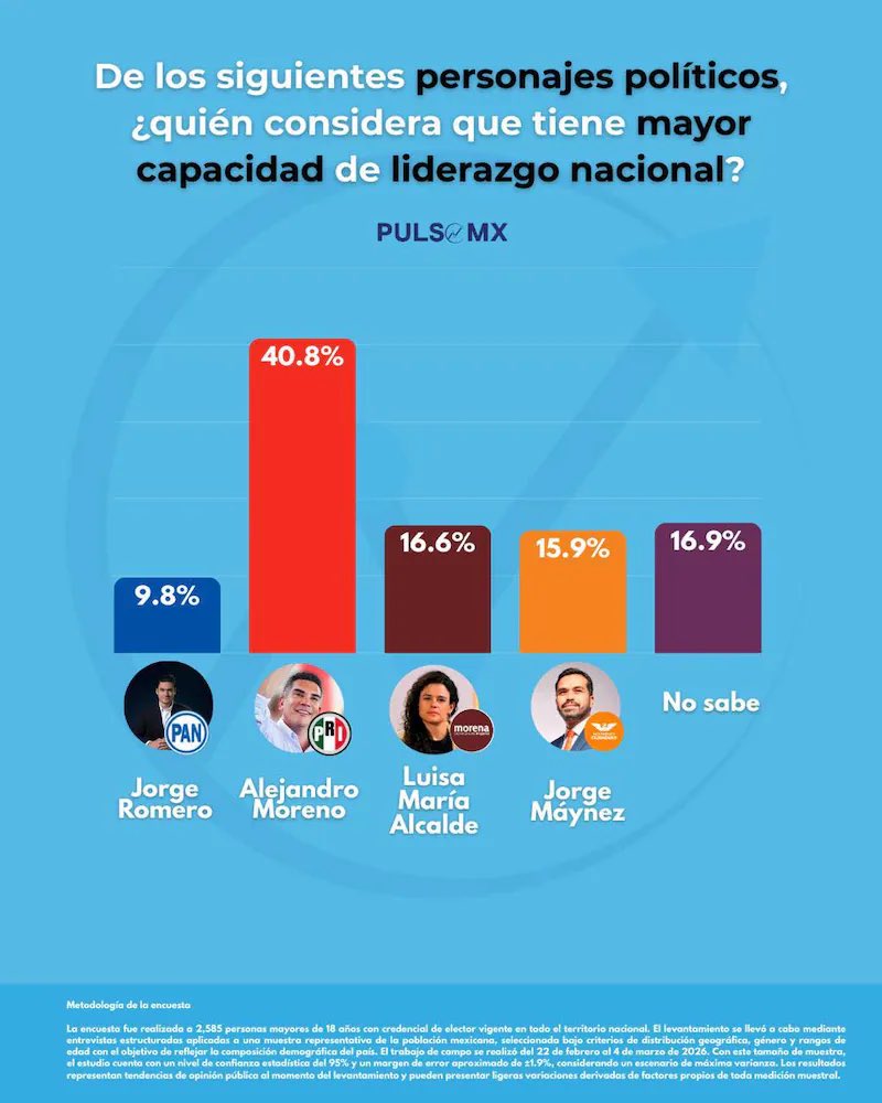 Vero Islas tweet media