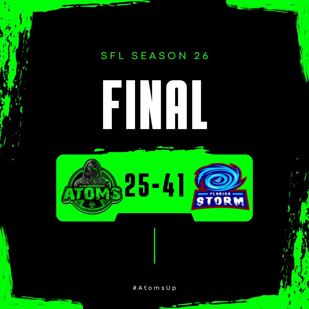 Albuquerque Atoms tweet media