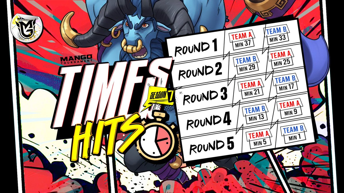 Mango Tournament tweet media