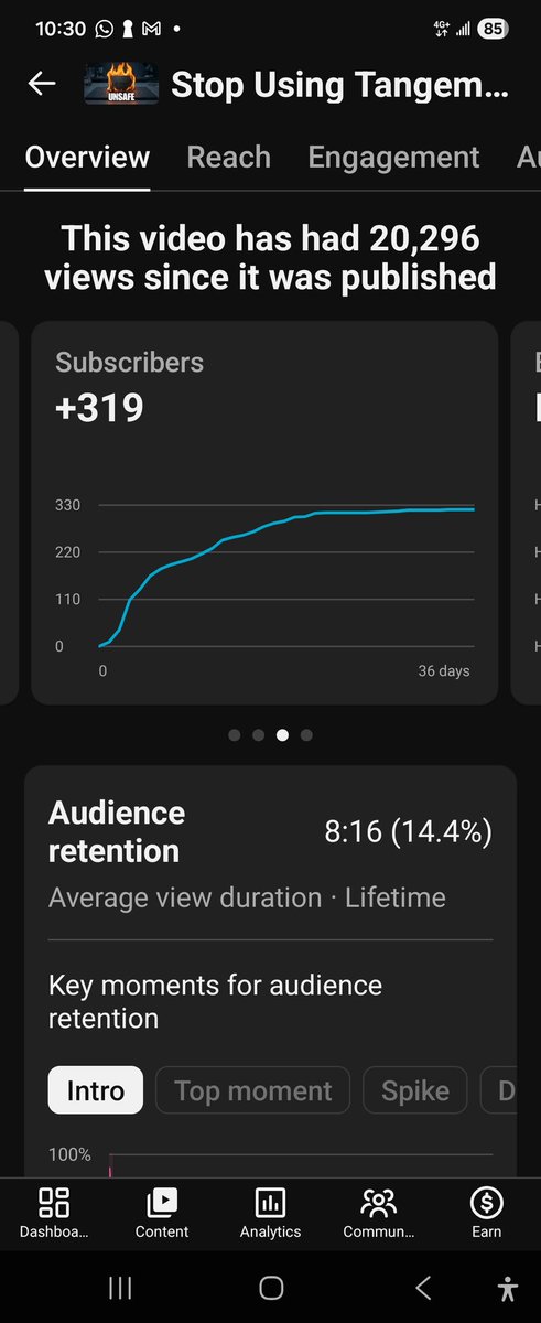 Aldaron Hardware tweet media