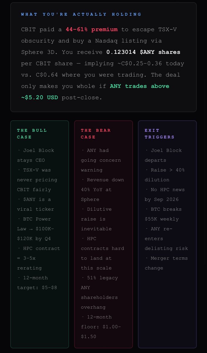 Move your BTC! tweet media