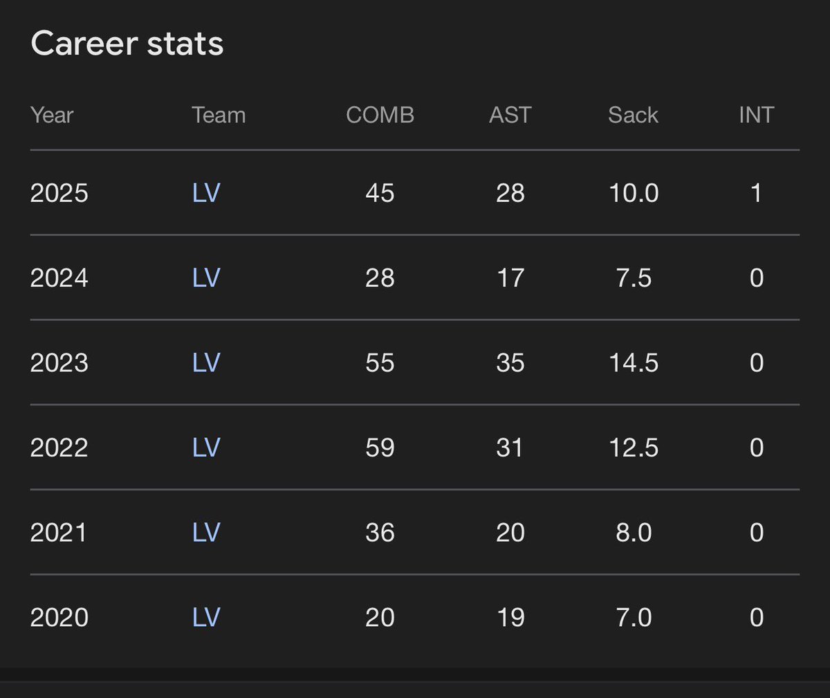 Alex Mohney tweet media