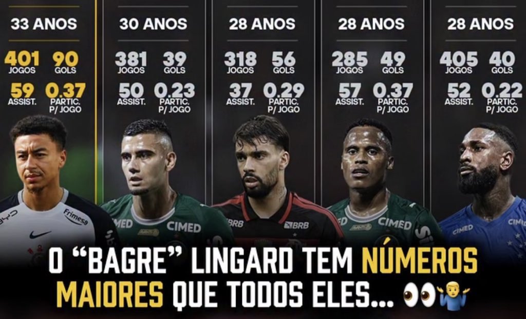 Corneteiro Alvinegro tweet media