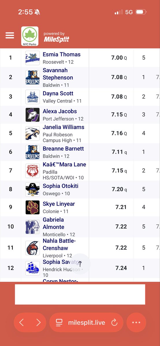 Liverpool TF/XC tweet media